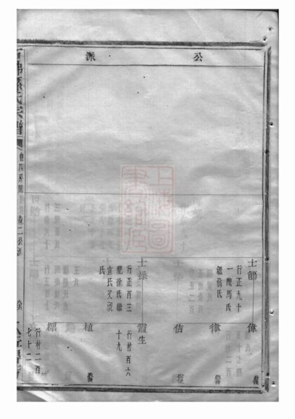 04153 暨陽石佛孫氏宗譜 Version 1 Part 3 1207214039 1.jpg