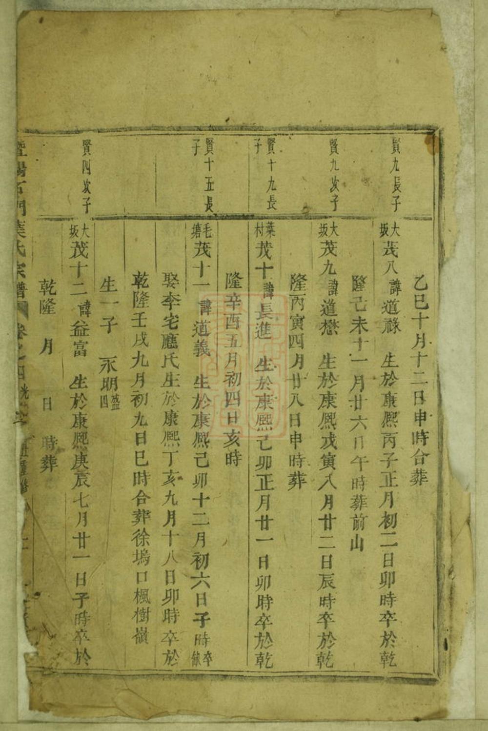 _暨陽石門葉氏宗譜__