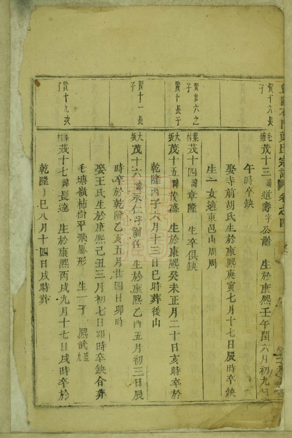 _暨陽石門葉氏宗譜__