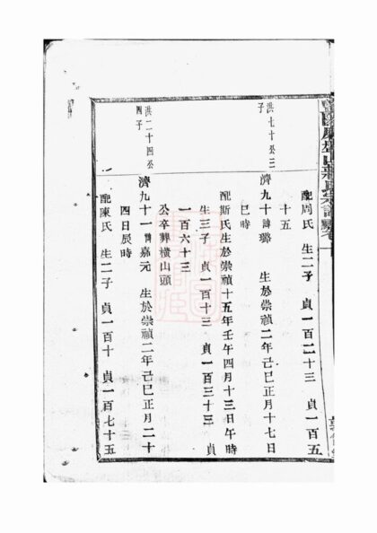 04161 暨陽磨盤山蔣氏宗譜 Part 2 1207214048 1.jpg