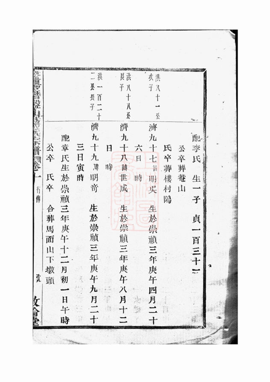 _暨陽磨盤山蔣氏宗譜 part __