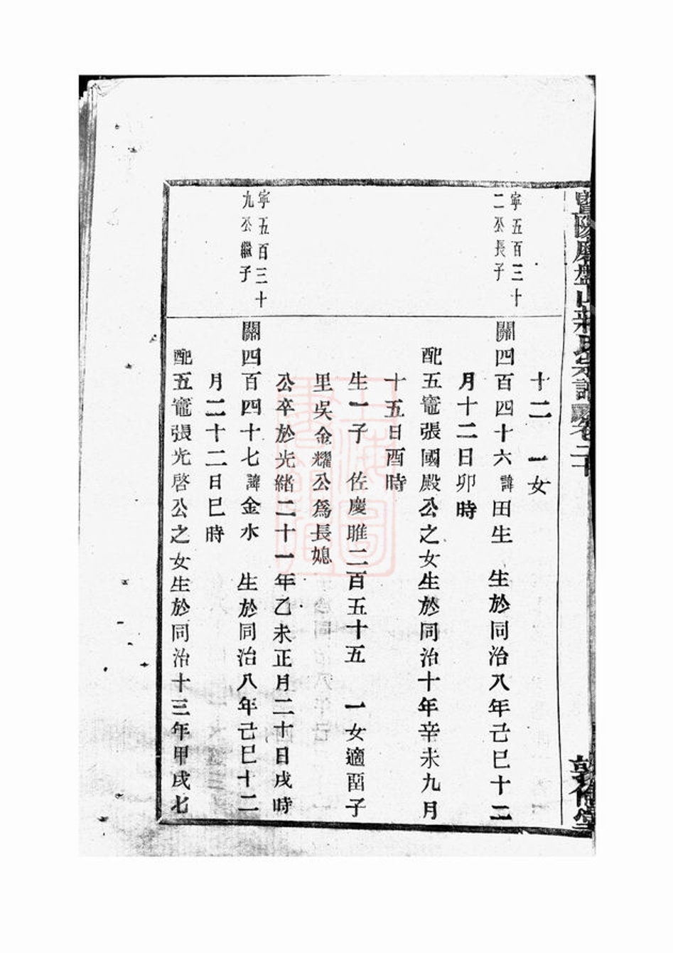 _暨陽磨盤山蔣氏宗譜 part __