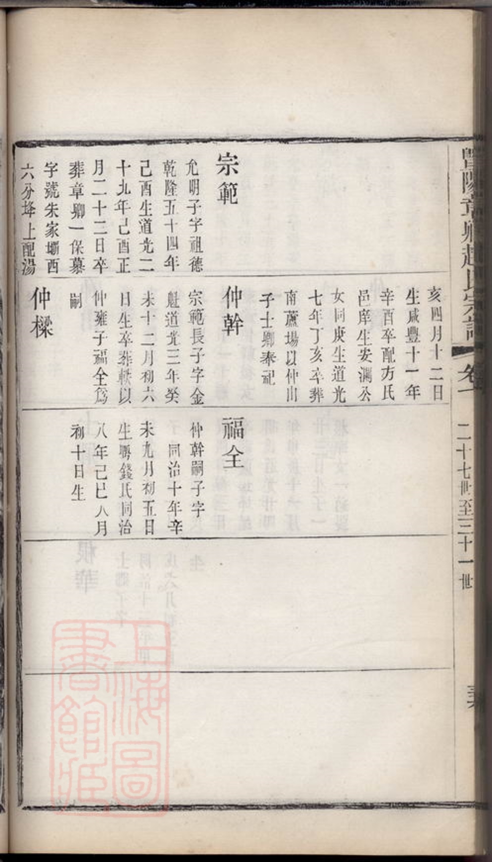 _暨陽章卿趙氏宗譜 part __