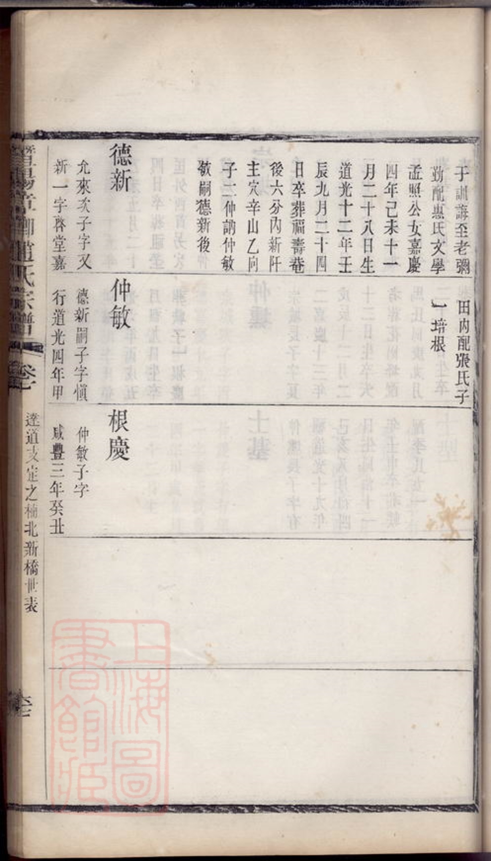_暨陽章卿趙氏宗譜 part __