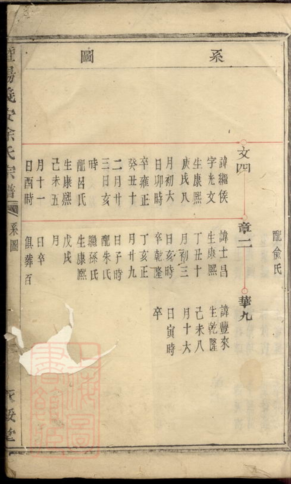 _暨陽義安徐氏宗譜__