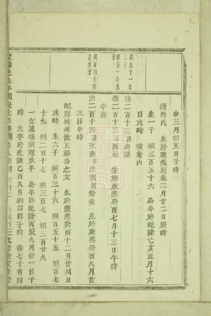 04179 暨陽芝泉平闊張氏宗譜 Version 2 Part 2 1207214107 1.jpg
