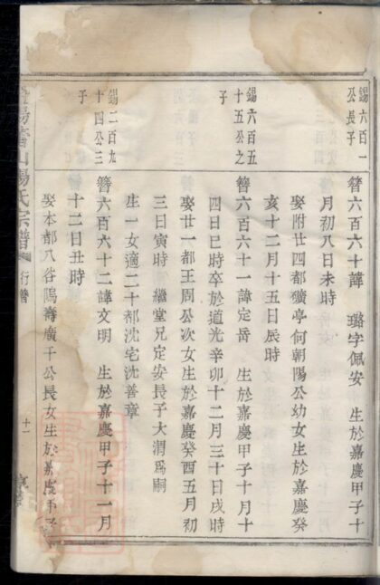 04200 暨陽蕾山楊氏宗譜 Part 4 1207214131 1.jpg