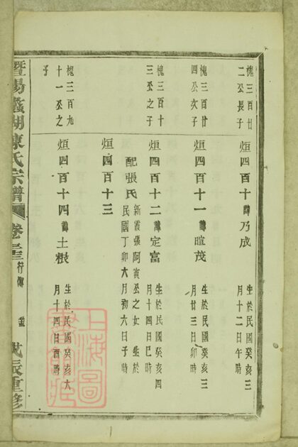 04209 暨陽蠡湖陳氏宗譜 Part 6 1207214141 1.jpg