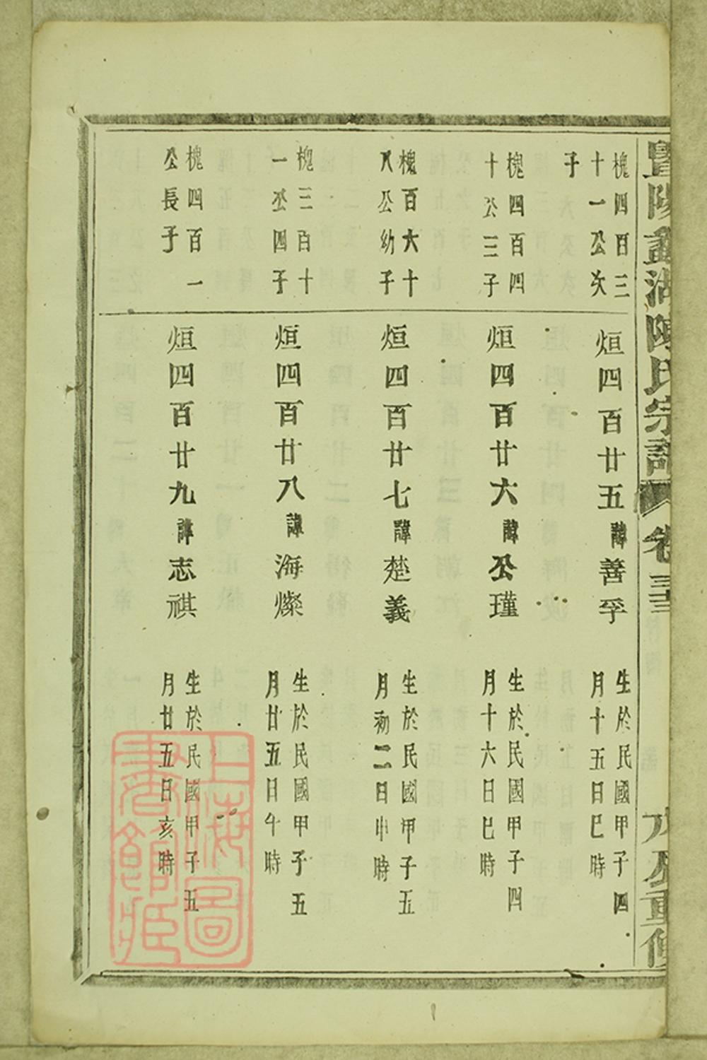 _暨陽蠡湖陳氏宗譜 part __