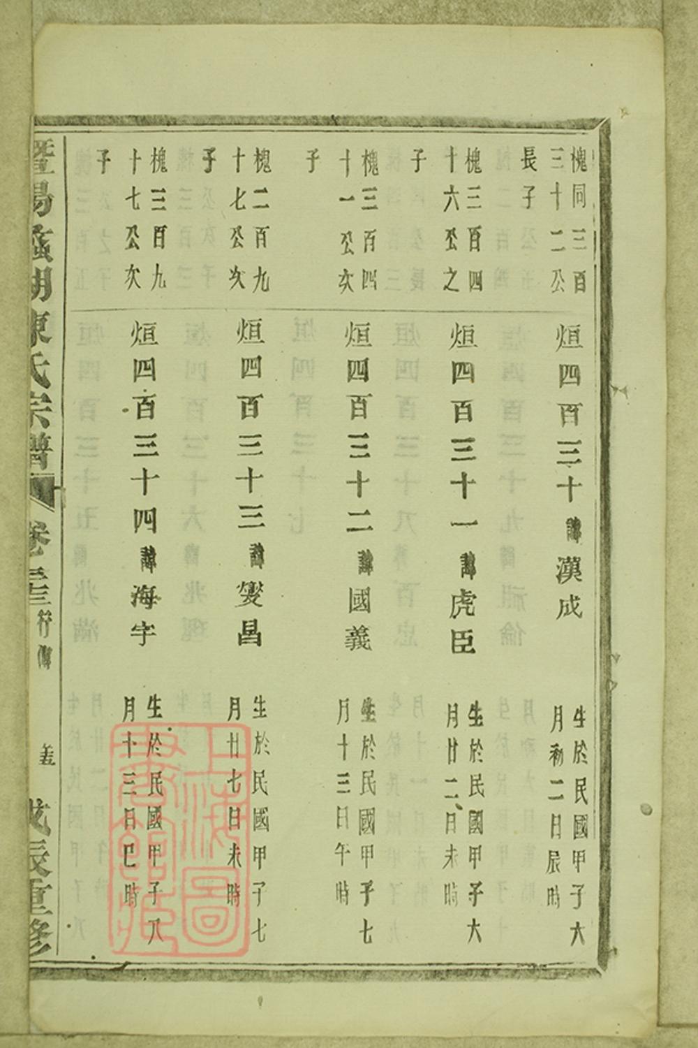 _暨陽蠡湖陳氏宗譜 part __