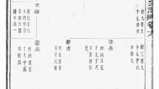 04224 暨陽豐江周氏宗譜 Version 1 Part 2 1207214156 1.jpg