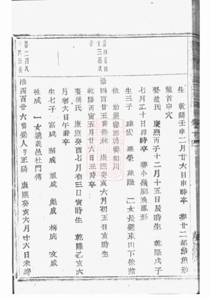 04229 暨陽豐江周氏宗譜 Version 4 Part 3 1207214202 1.jpg