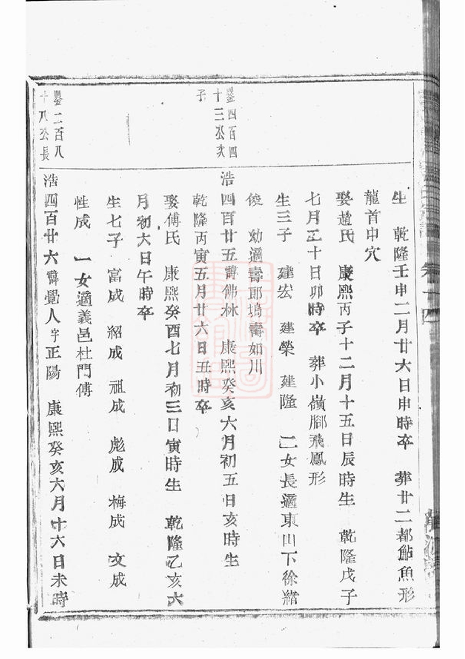 _暨陽豐江周氏宗譜 version part __