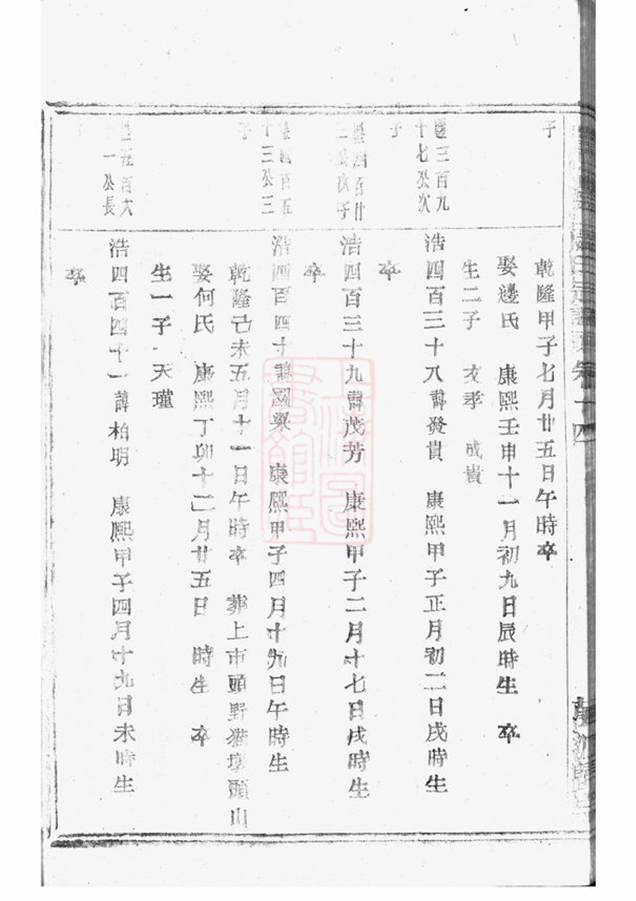 _暨陽豐江周氏宗譜 version part __