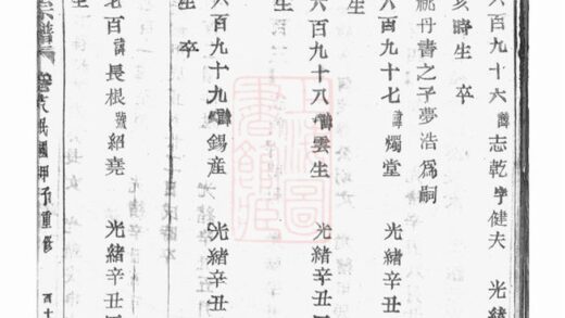 04231 暨陽豐江周氏宗譜 Version 4 Part 5 1207214204 1.jpg