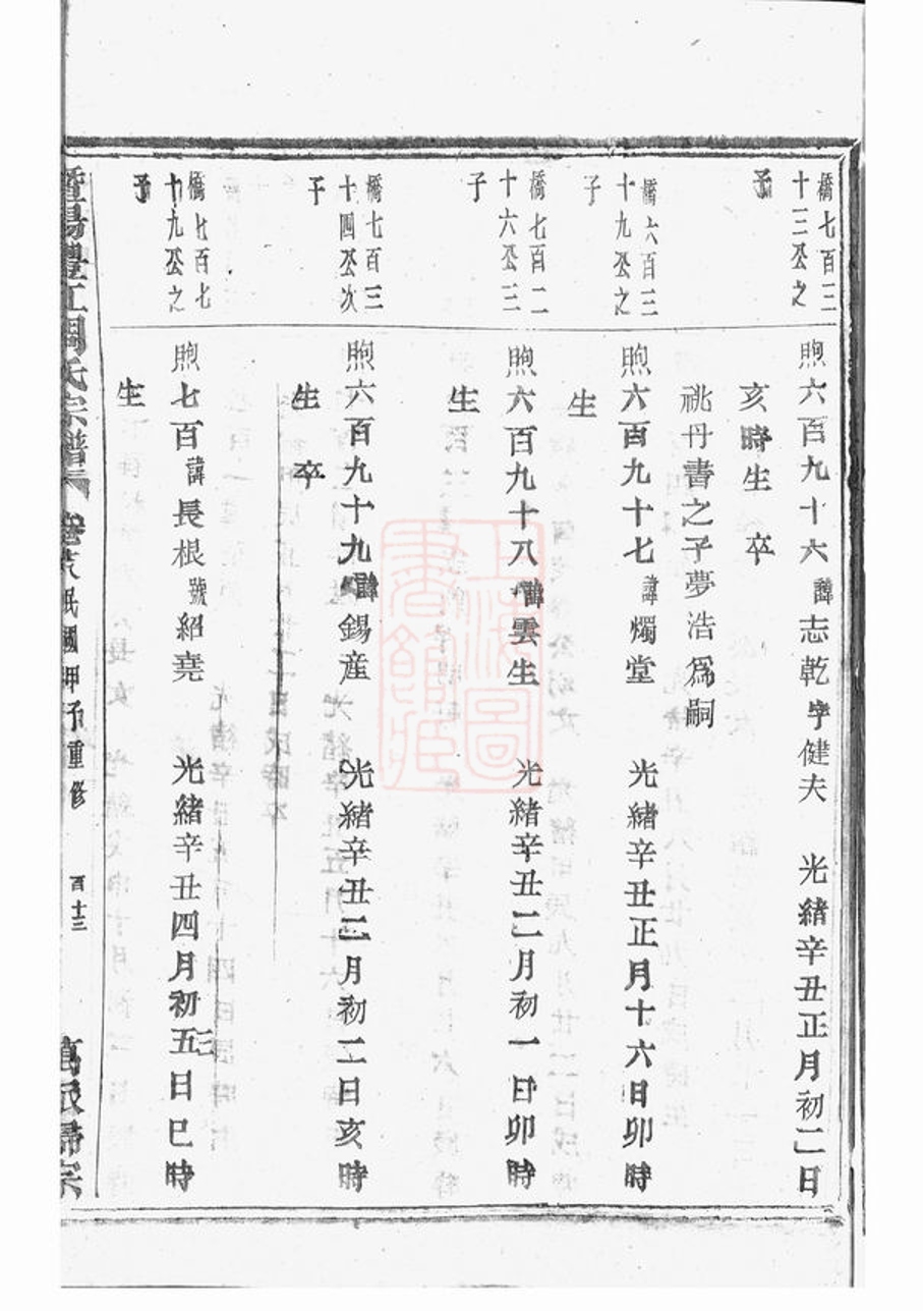 _暨陽豐江周氏宗譜 version part __