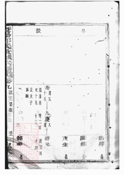 04237 暨陽郭氏秉誠宗譜 Version 1 Part 2 1207214210 1.jpg