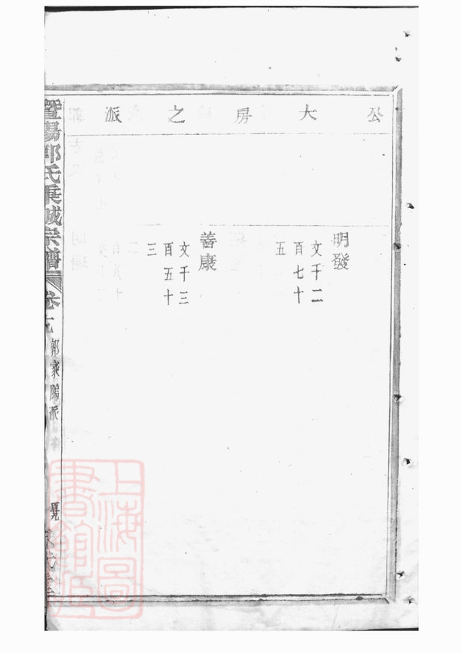 _暨陽郭氏秉誠宗譜 version part __