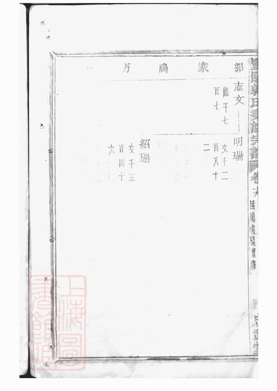 _暨陽郭氏秉誠宗譜 version part __
