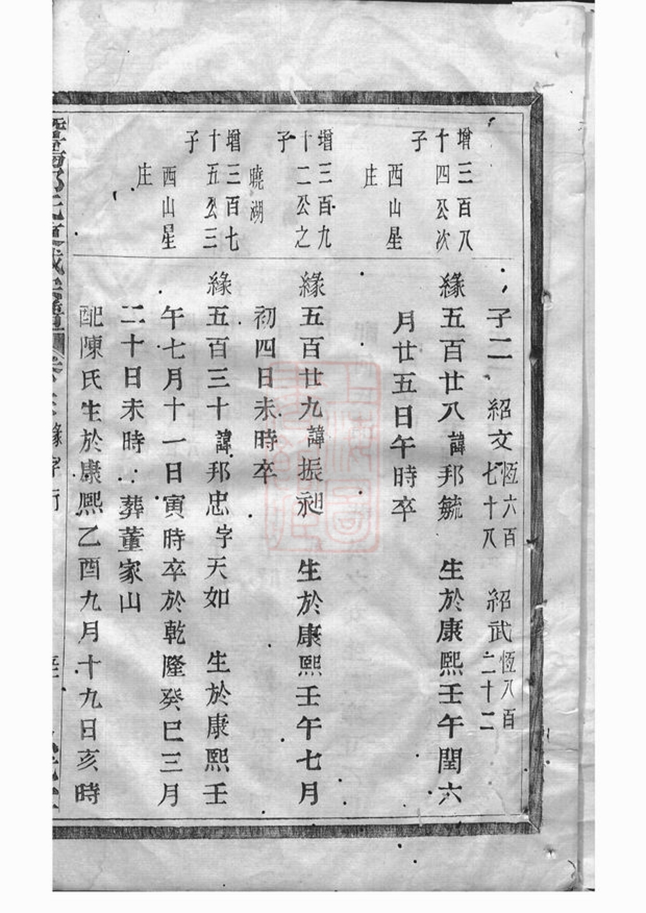 _暨陽郭氏秉誠宗譜 version part __