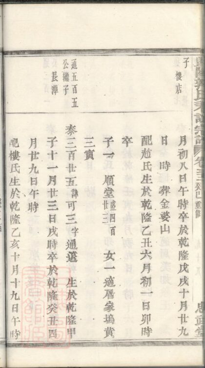 04254 暨陽郭氏秉誠宗譜 Version 3 Part 4 1207214230 1.jpg