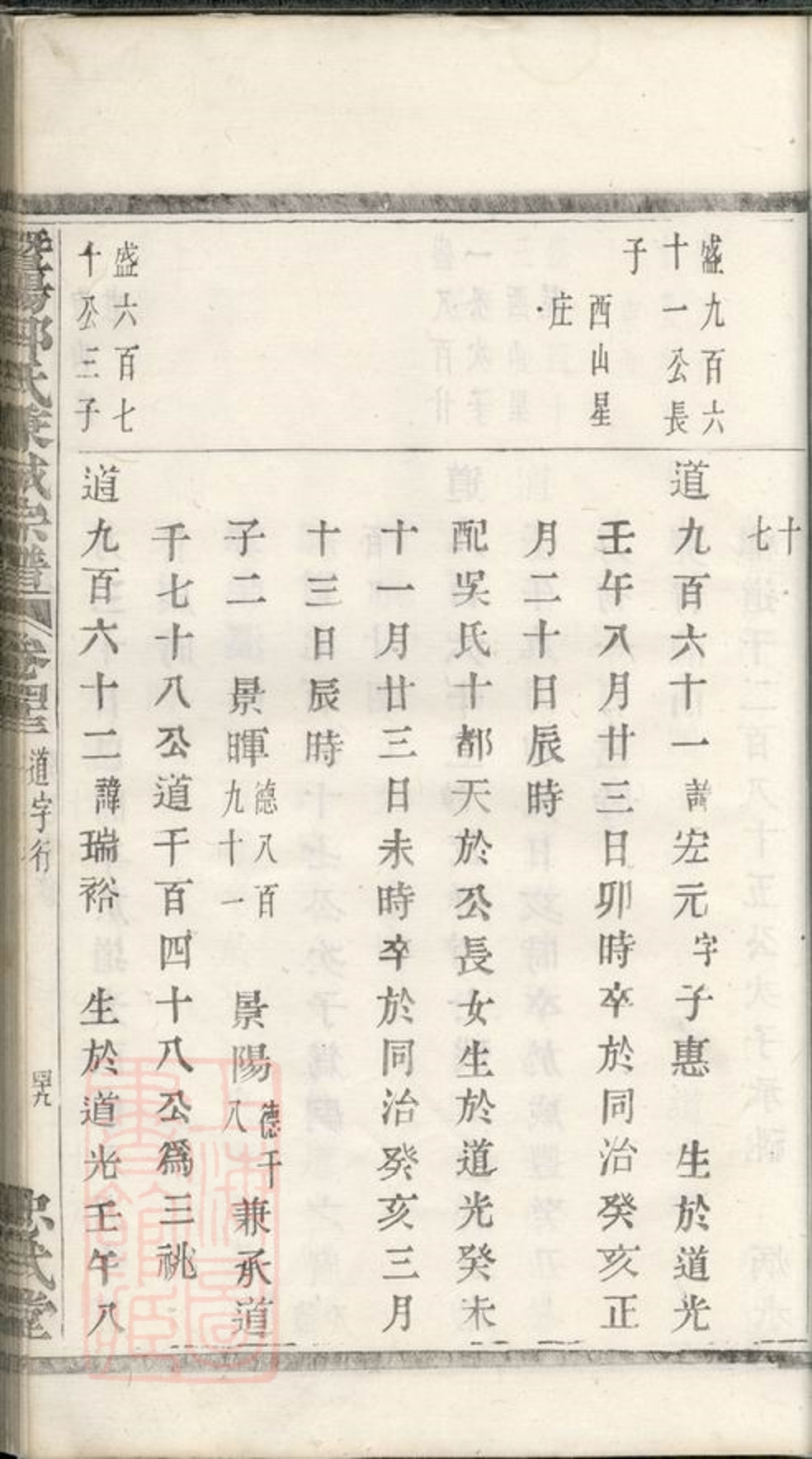 _暨陽郭氏秉誠宗譜 version part __