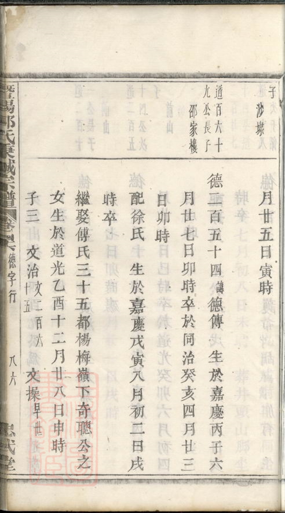 _暨陽郭氏秉誠宗譜 version part __