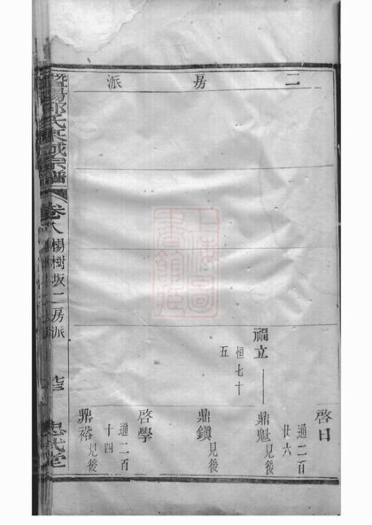 04258 暨陽郭氏秉誠宗譜 Version 4 Part 2 1207214235 1.jpg