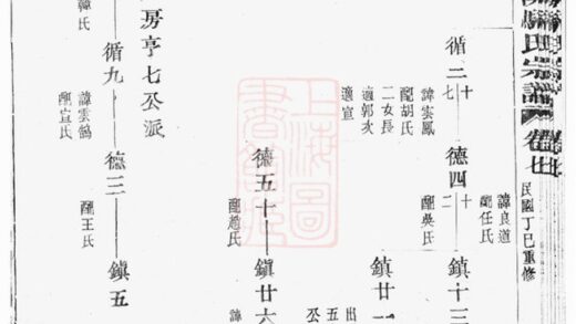 04272 暨陽長寧洄溪駱氏宗譜 Version 1 Part 2 1207214247 1.jpg