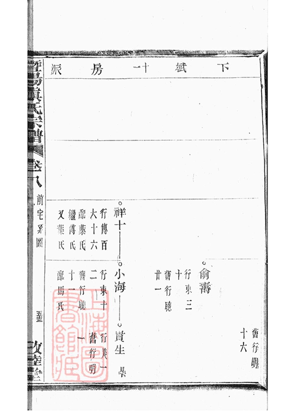 _暨陽開元慎氏宗譜 version part __