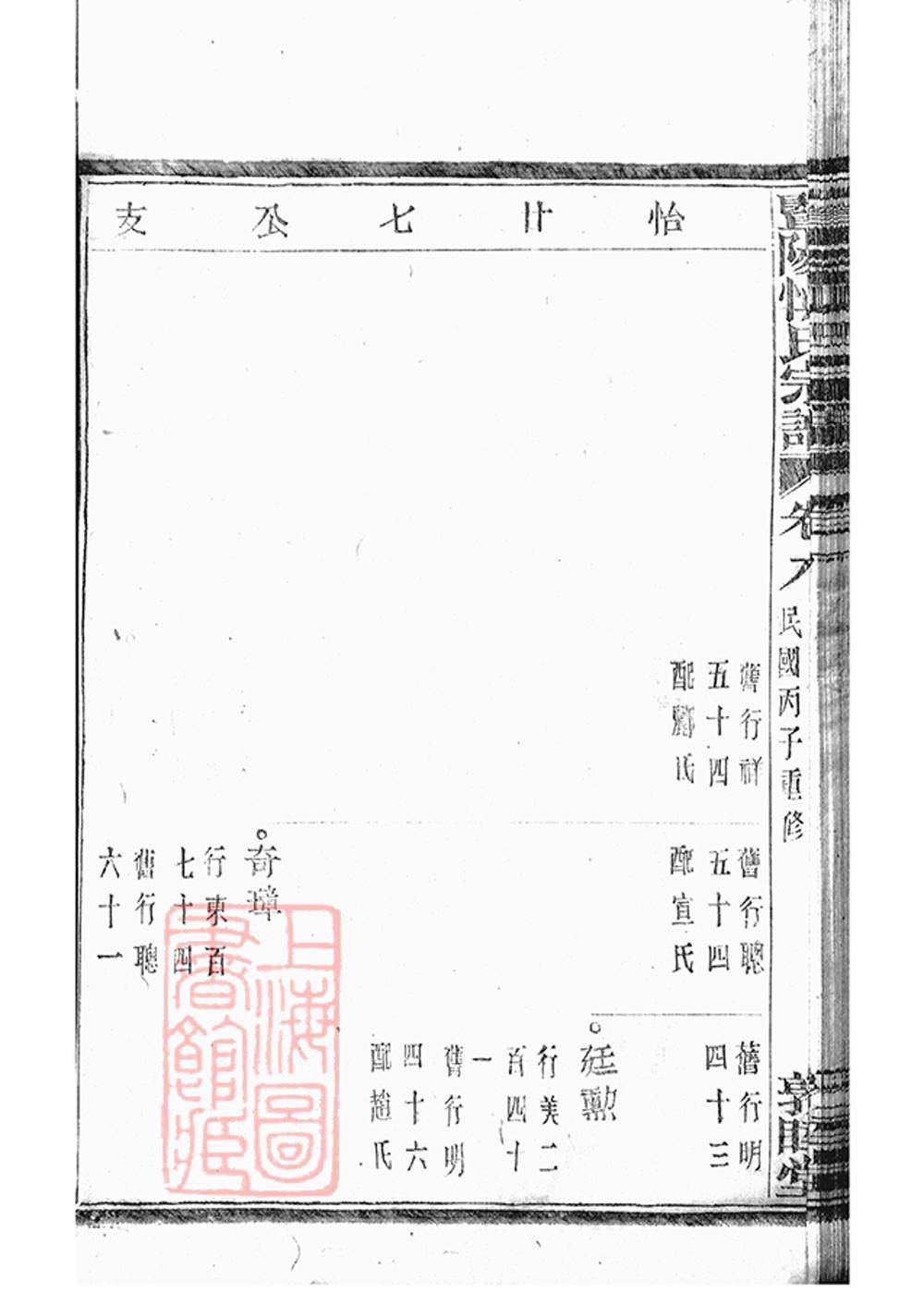 _暨陽開元慎氏宗譜 version part __