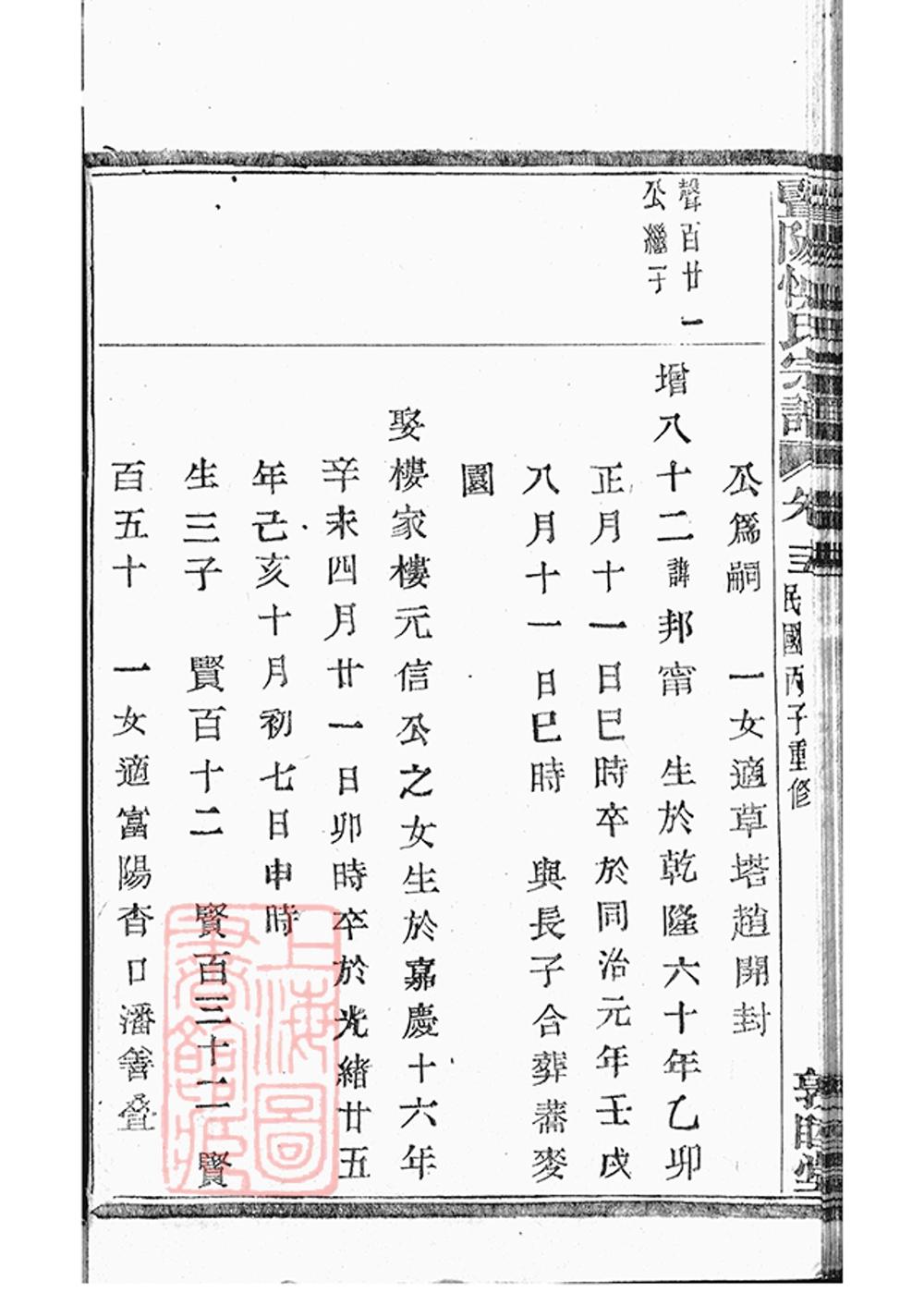 _暨陽開元慎氏宗譜 version part __