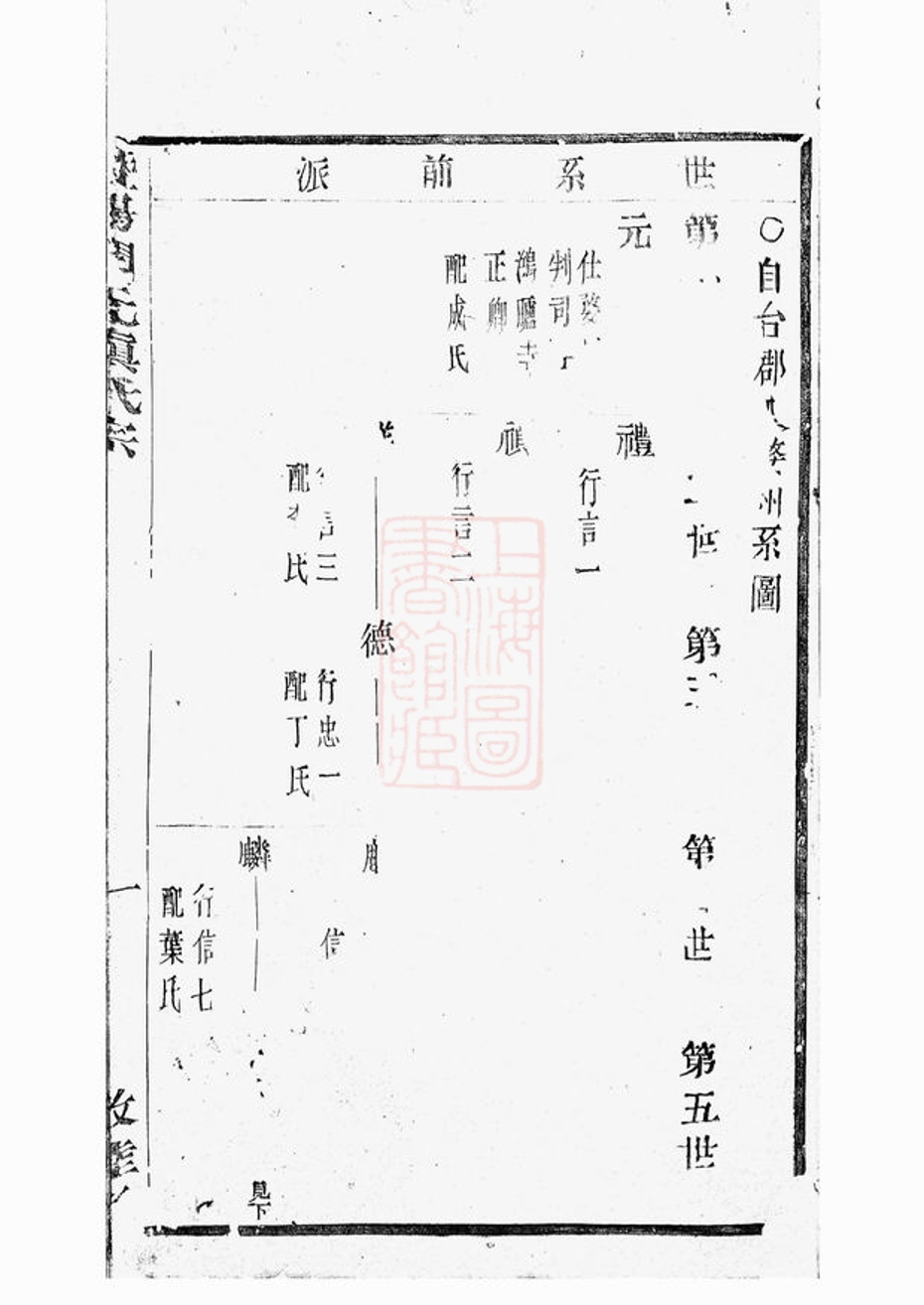 _暨陽開元慎氏宗譜 version __