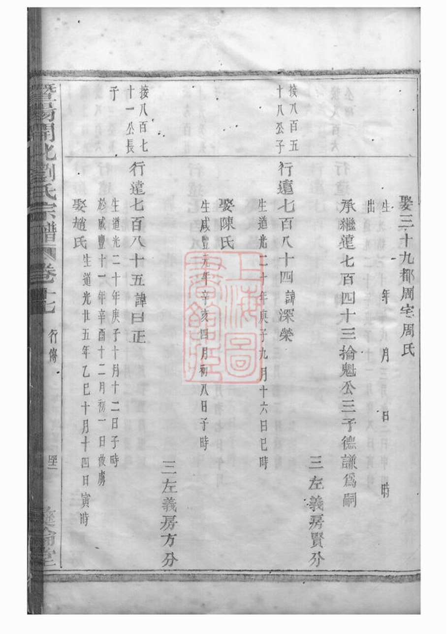 _暨陽開化劉氏宗譜 version part __