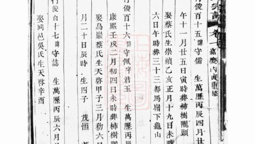 04298 暨陽開化劉氏宗譜 Version 5 Part 2 1207214309 1.jpg
