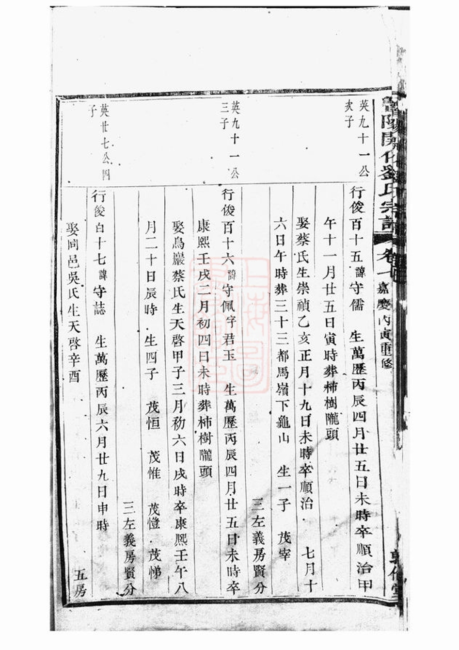 _暨陽開化劉氏宗譜 version part __
