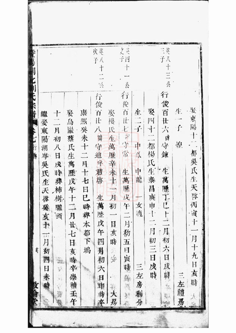 _暨陽開化劉氏宗譜 version part __