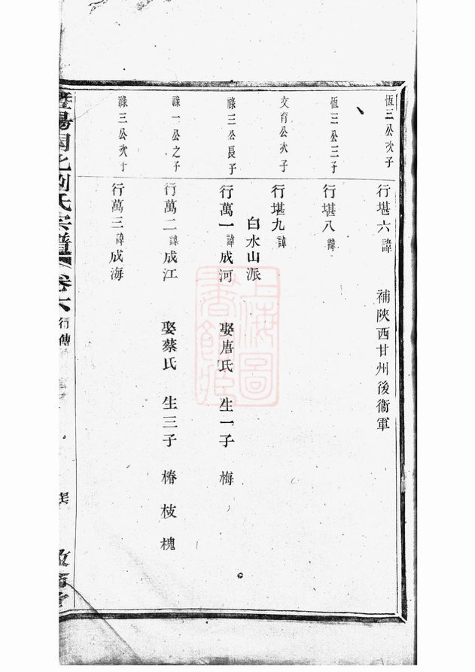 _暨陽開化劉氏宗譜 version part __