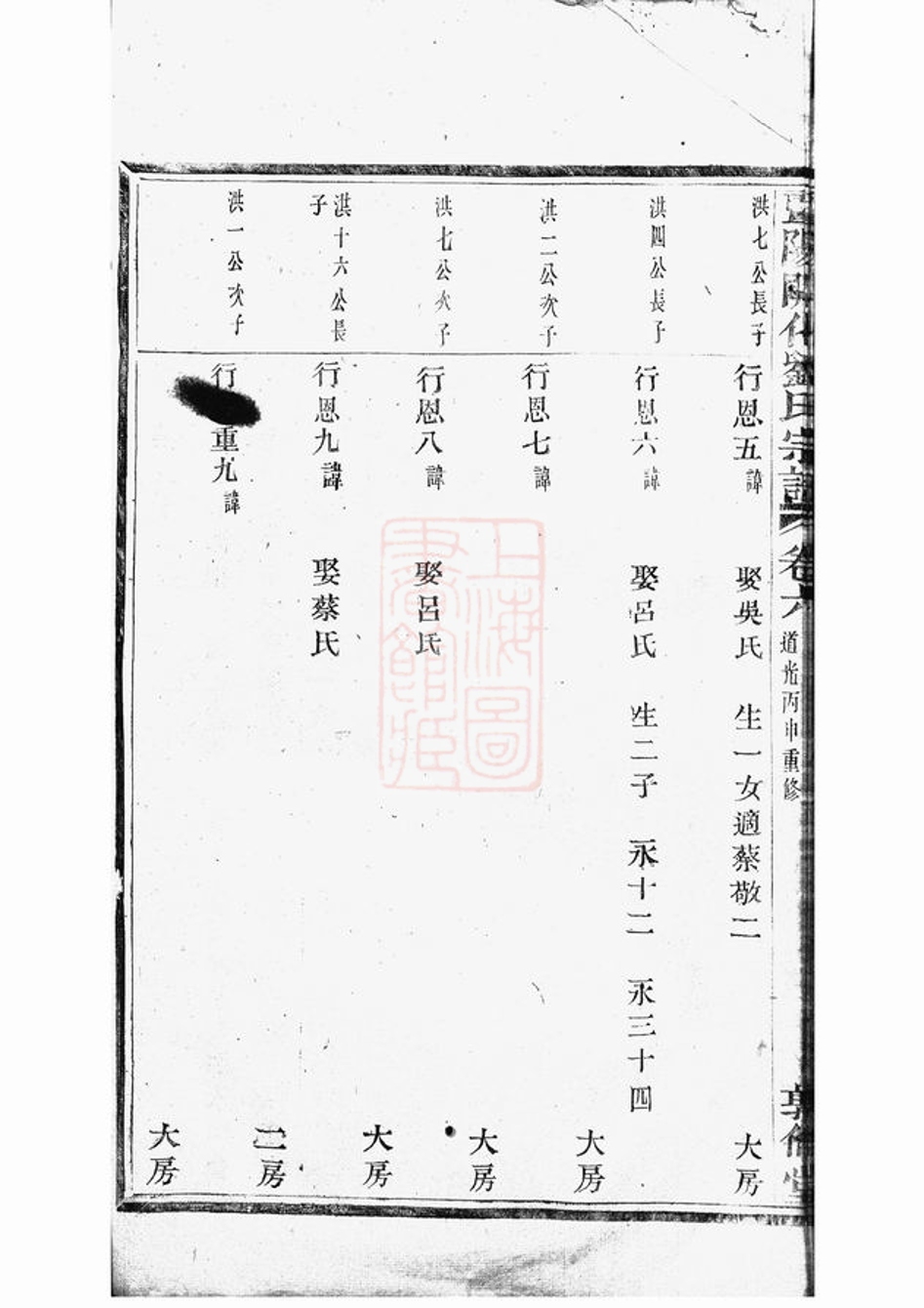 _暨陽開化劉氏宗譜 version part __