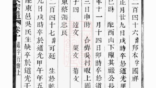04305 暨陽開化呂氏宗譜 Version 1 Part 4 1207214317 1.jpg