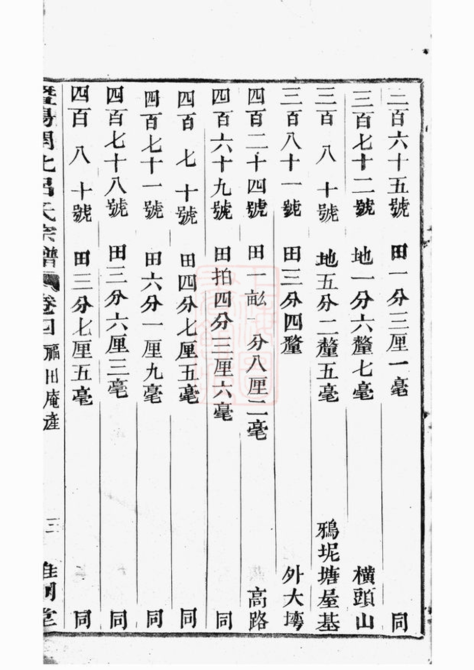 _暨陽開化呂氏宗譜 version part __