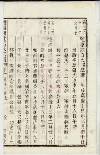 04311 暨陽開化呂氏宗譜 Version 3 Part 3 1207214323 1.jpg