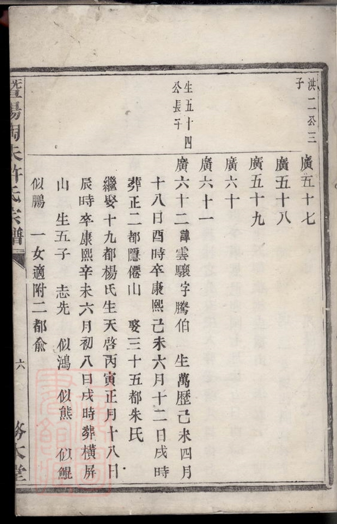 _暨陽陶朱許氏宗譜__