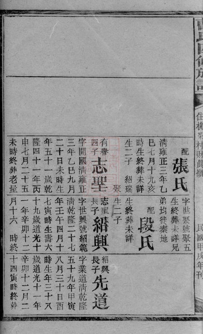 _曹氏四修族譜 version part __