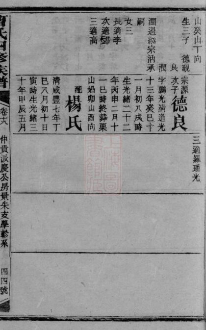 04353 曹氏四修族譜 Version 1 Part 4 1207214406 1.jpg