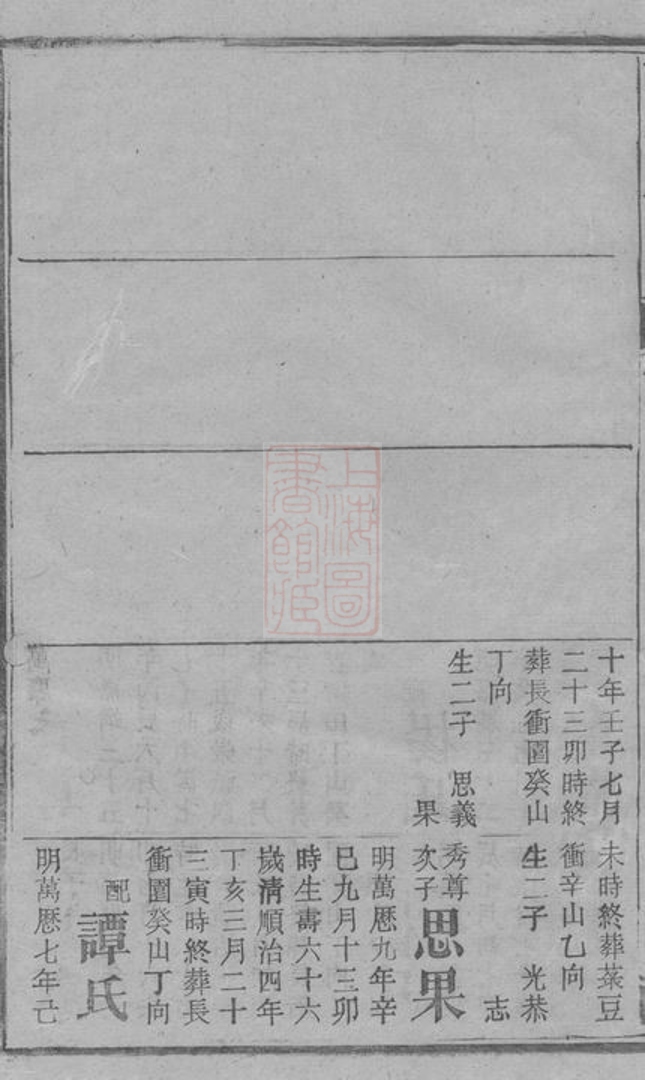 _曹氏四修族譜 version part __