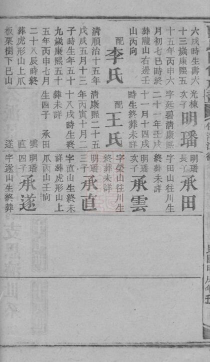 04356 曹氏四修族譜 Version 1 Part 7 1207214409 1.jpg
