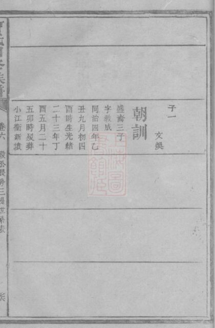 04358 曹氏四修族譜 Version 2 Part 2 1207214412 1.jpg
