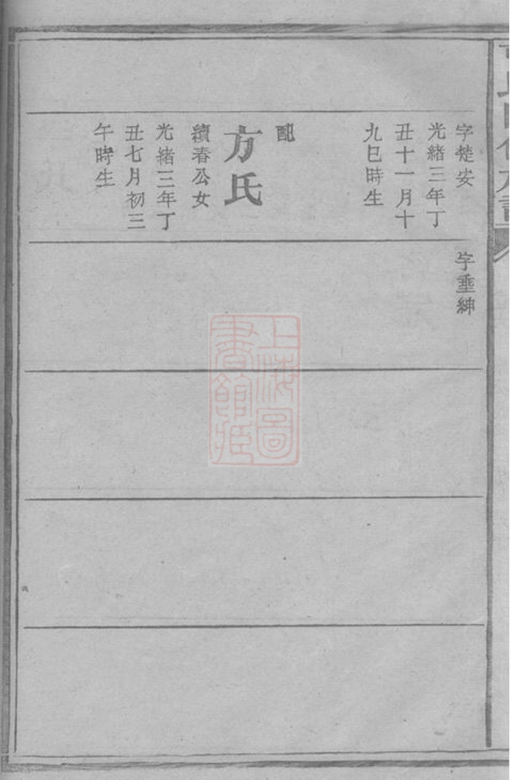 _曹氏四修族譜 version part __