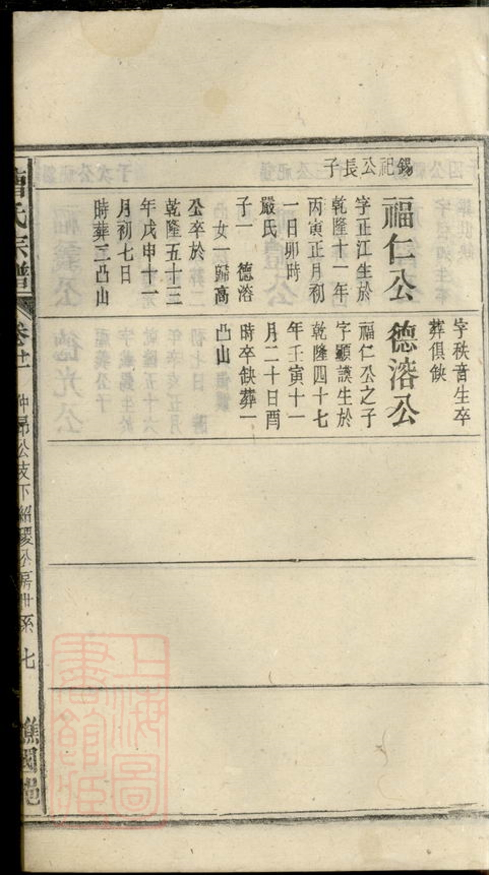 _曹氏宗譜 version part __